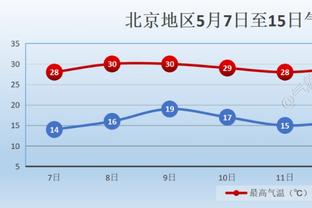 半岛福利彩票官网首页截图0