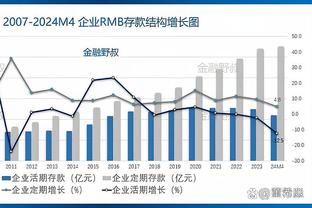 老队友相见！赛前杰伦-格林/申京/博班与埃里克-戈登打闹&拥抱