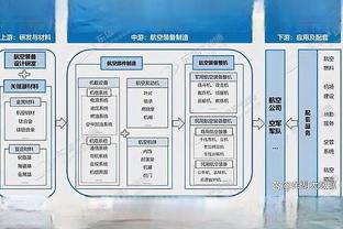 西班牙队祝瓜帅53岁生日快乐，球员时代国家队出战47场打进5球