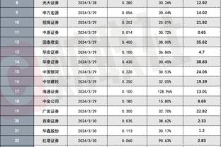 新利18网址8截图0